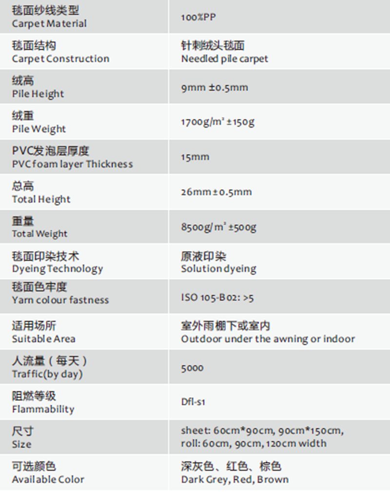 安珂康能超強耐磨抗疲勞地墊技術規(guī)格